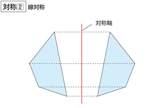 左方|「左方」の意味や使い方 わかりやすく解説 Weblio辞書